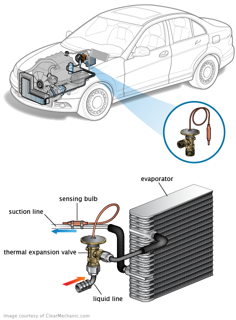See P1533 repair manual